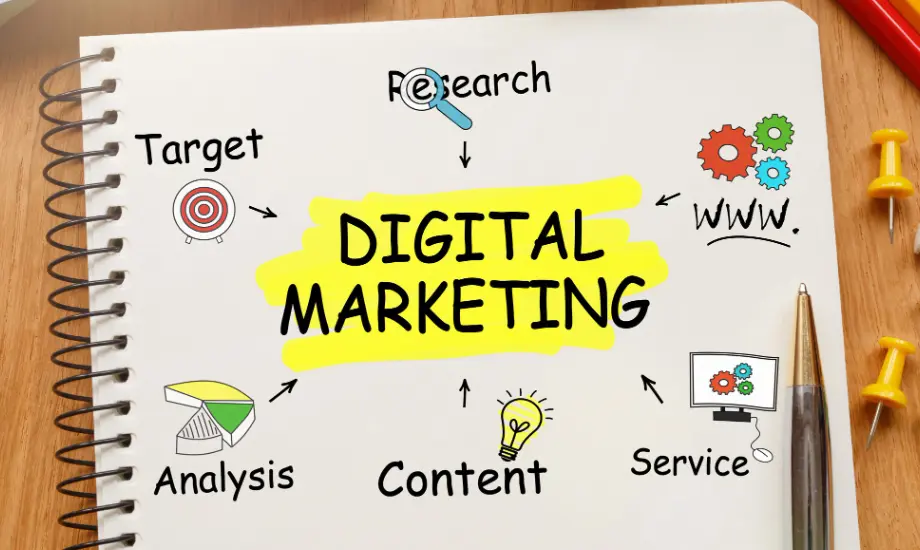 Digital marketing services illustration
